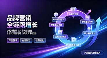 汕头品牌营销